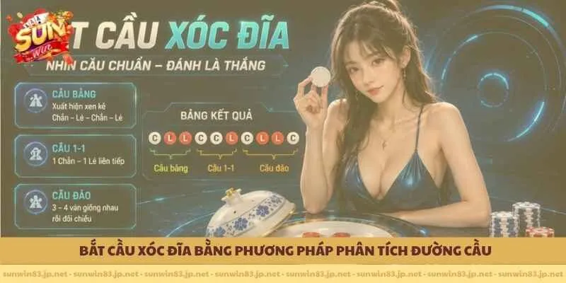            Bắt cầu xóc đĩa bằng phương pháp phân tích đường cầu 