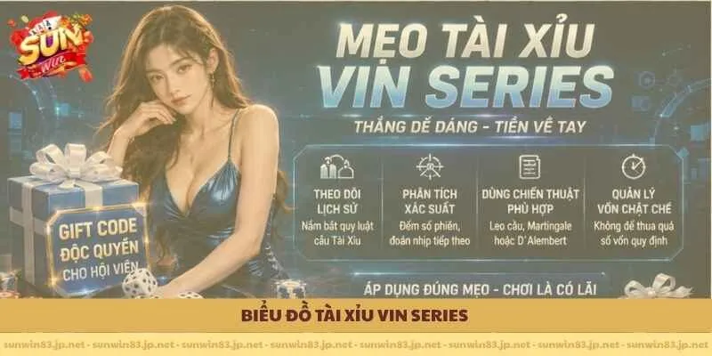 Biểu đồ tài xỉu Vin Series