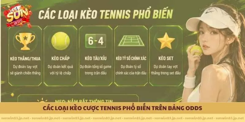           Các loại kèo cược tennis phổ biến trên bảng odds