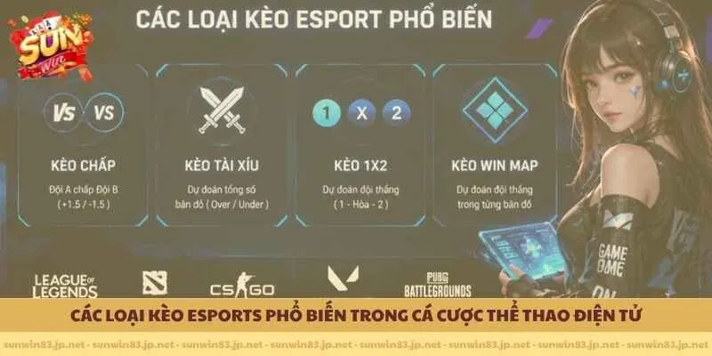         Các loại kèo Esports phổ biến trong cá cược thể thao điện tử