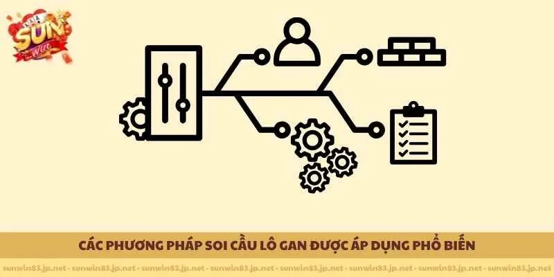 Các phương pháp Soi cầu lô gan được áp dụng phổ biến