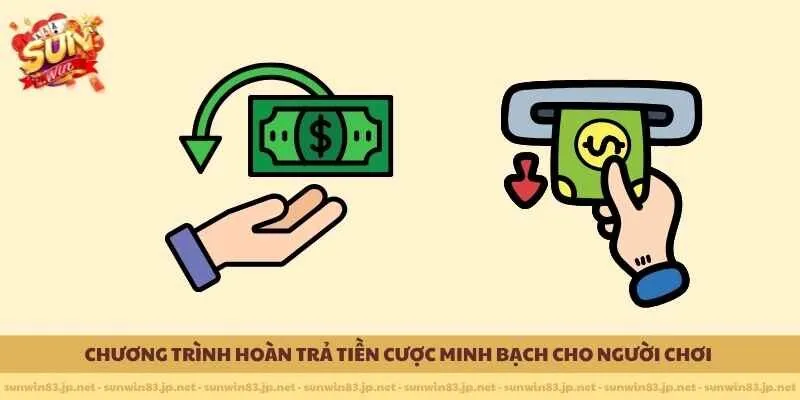 Chương trình hoàn trả tiền cược minh bạch cho người chơi 