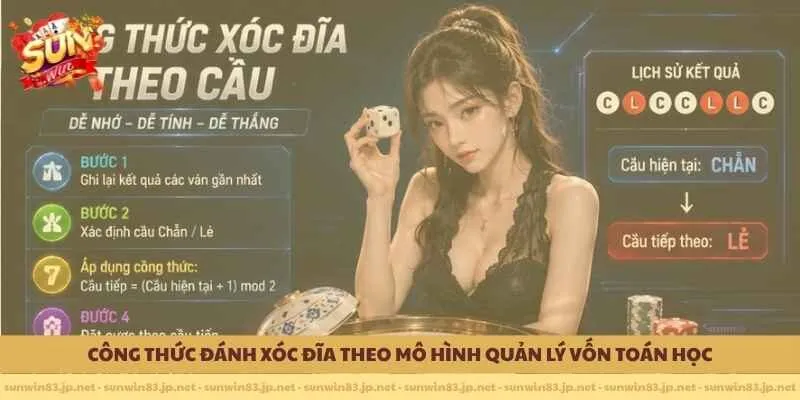          Công thức đánh xóc đĩa theo mô hình quản lý vốn toán học 