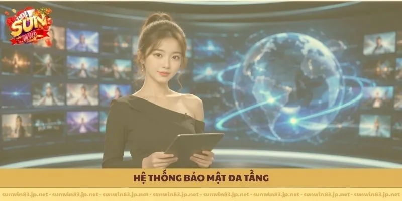 Hệ thống bảo mật đa tầng 