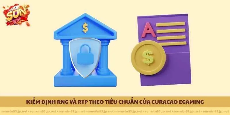 Kiểm định RNG và RTP theo tiêu chuẩn của Curacao eGaming 