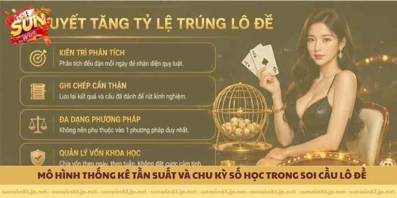 Mô hình thống kê tần suất và chu kỳ số học trong soi cầu lô đề 