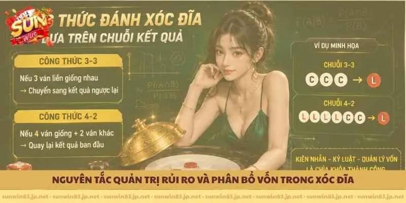     Nguyên tắc quản trị rủi ro và phân bổ vốn trong xóc đĩa 