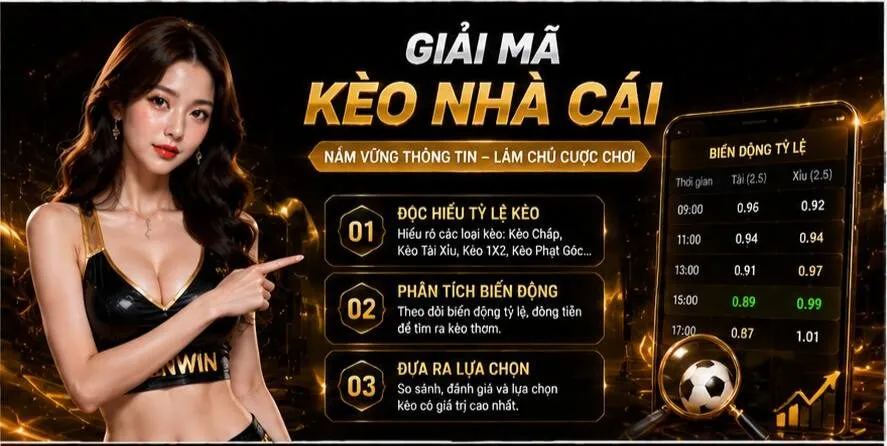 Phân tích biến động tỷ lệ Odds và kèo châu Á trước trận đấu