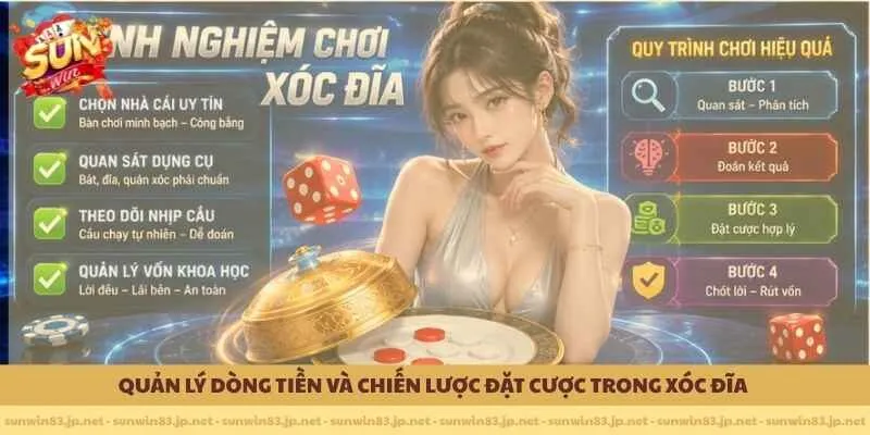             Quản lý dòng tiền và chiến lược đặt cược trong xóc đĩa 